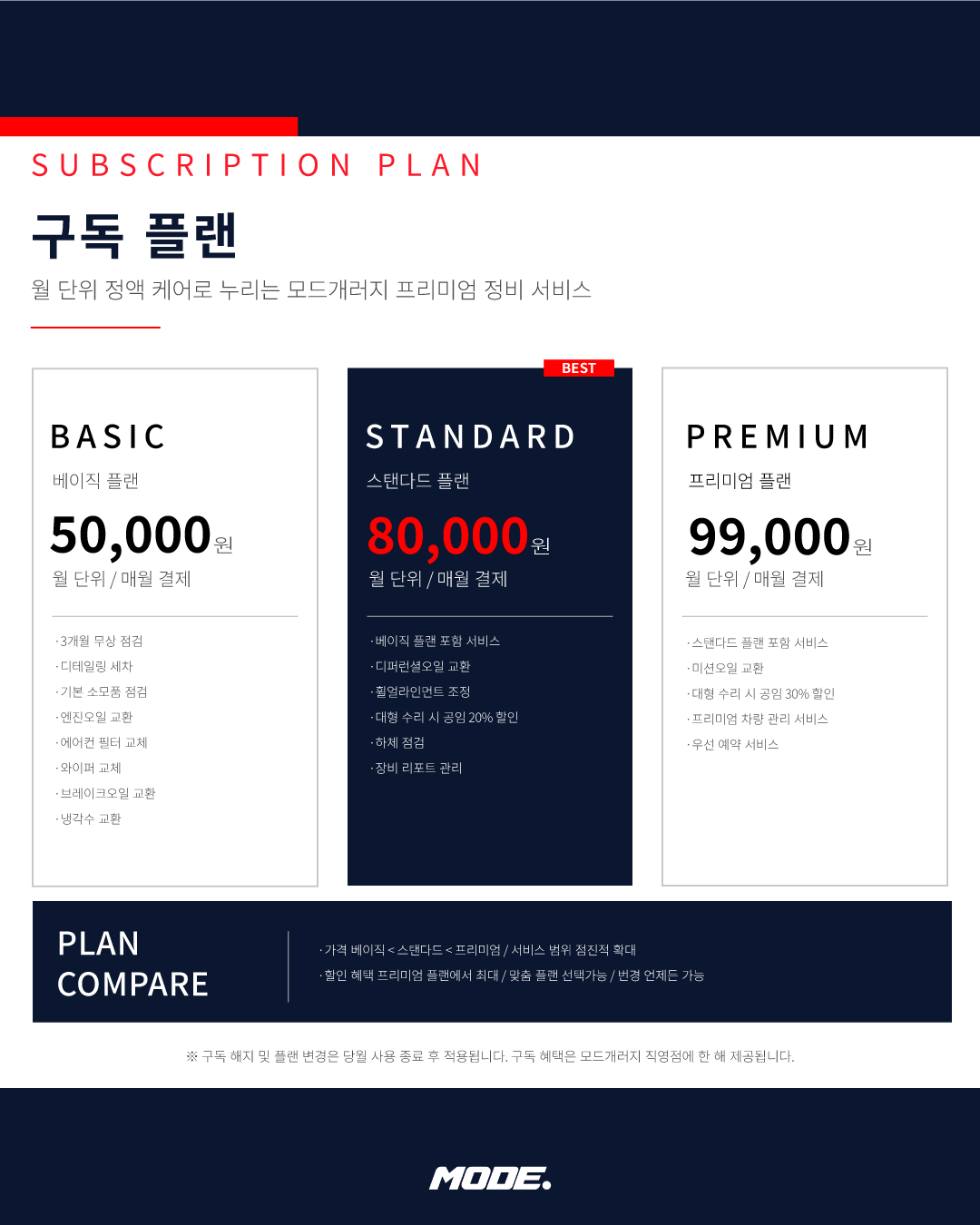 개러지 5